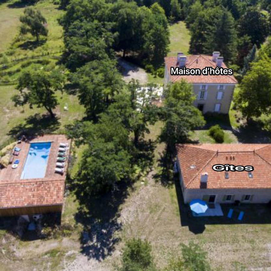 Lou Castet De Lussolle - Chambres D'Hotes Losse Exterior foto